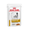 Royal Canin Canine Urinary Moderate Calorie Pouch Loaf 獸醫泌尿道處方糧低能量狗濕糧 100g x 12