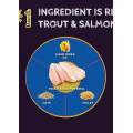 Zignature Select Cuts Trout & Salmon For Dogs 卓越精選鱒魚及三文魚配方 4lbs