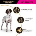 Pro plan Dog Adult Sensitive Skin & Stomach with Optirestore For Medium & Large Breed敏感皮膚及腸胃配方(中大型犬)12kg