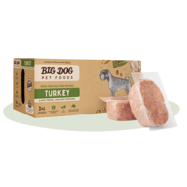 Big Dog Barf For Dog Turkey  大笨狗 急凍火雞狗糧 12件X4盒(12KG)