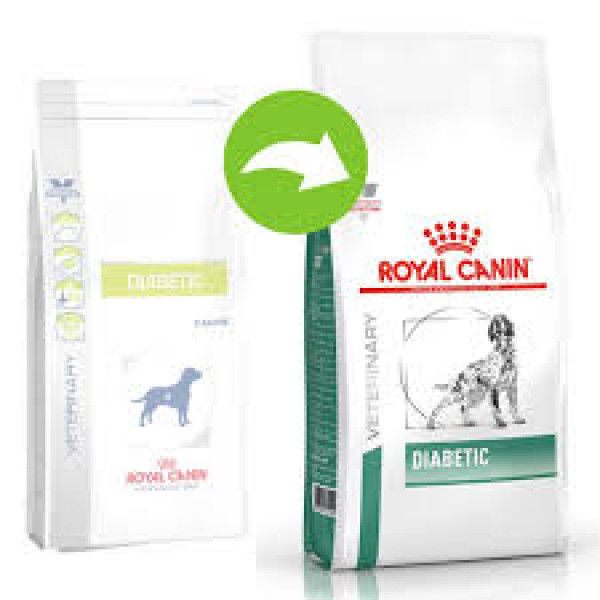 Royal Canin Veterinary Diet Diabetic Dry (DS37) 處方糖尿病狗糧 7kg