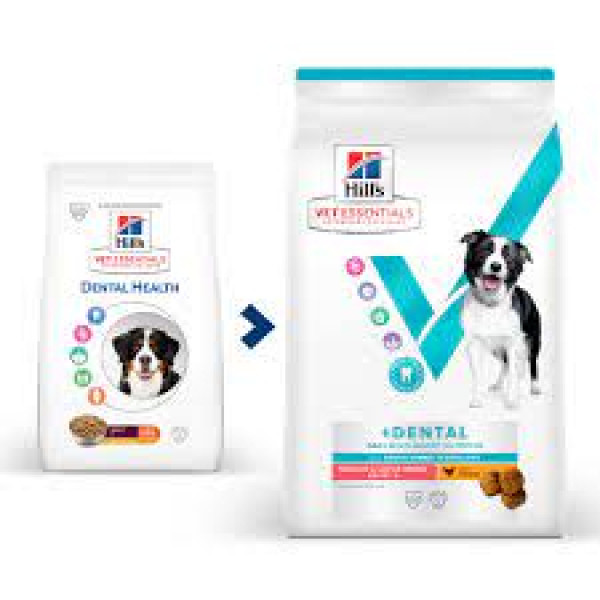 Hill's Prescription Diet Vet Essentials Medium Adult 獸醫保健犬乾糧 成犬1-6 (中型犬) 2kg