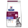 Hill's prescription diet I/d Digestive Care Low Fat Canine 犬用腸胃處方 低脂 1.5kg
