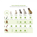 WHIMZEES Stix Dental Dog Treats For Small Dog (Dog 15-25lbs) 全天然六角長條小型潔齒骨 24pcs + 4  12.7oz