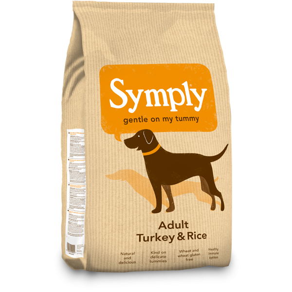 Symply Turkey dog food For Small Breed Dog 火雞(小型犬) 配方 2kg