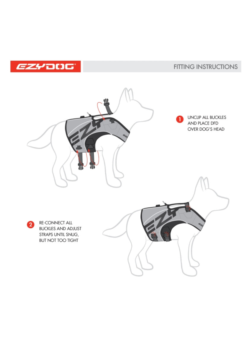 ezydog harness instructions